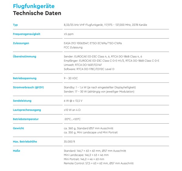 TQ KRT2-P Funkgerät Portrait